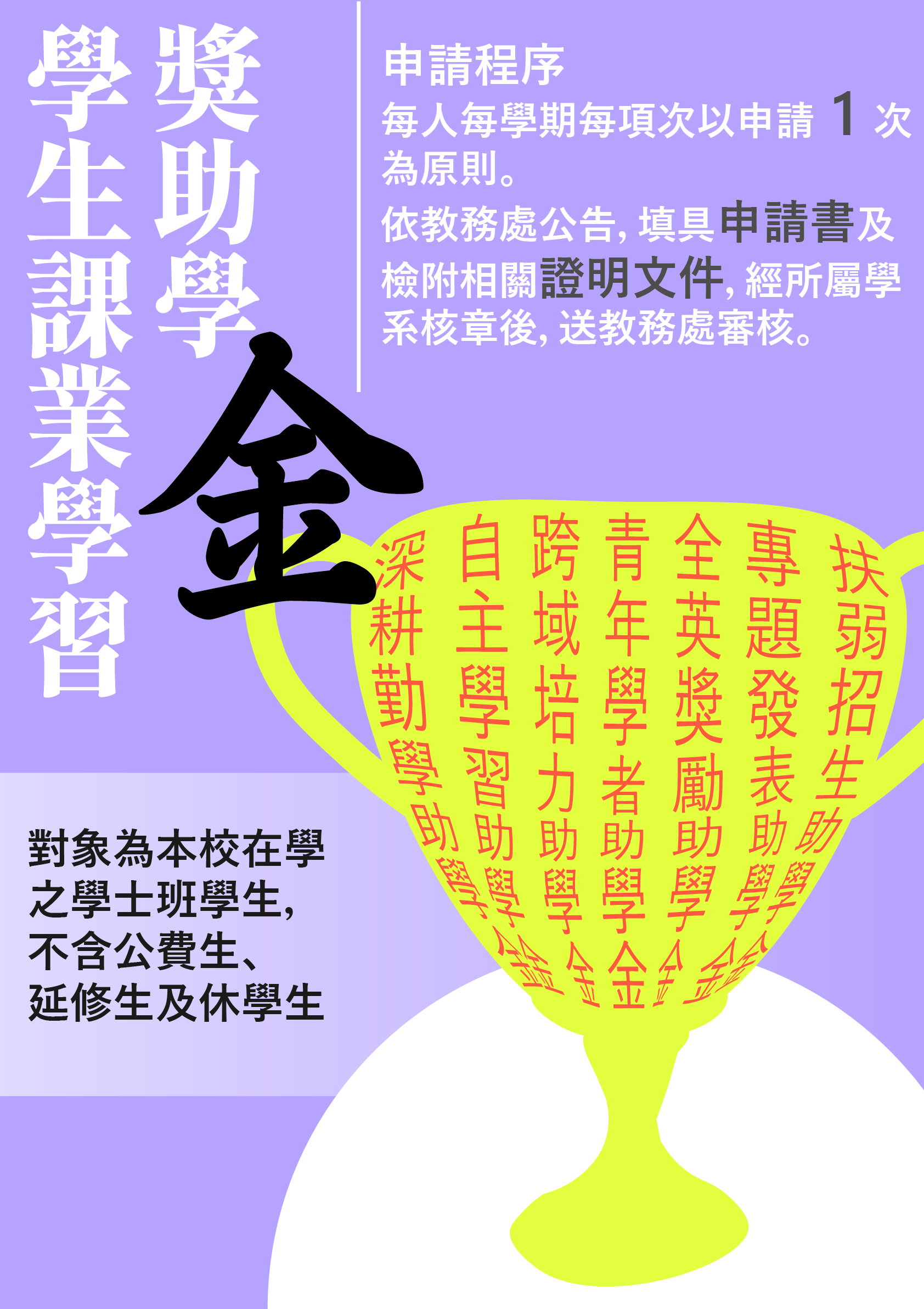 有關本校113學年度第2學期學士班學生課業學習獎助學金申請案，申請日期自即日起至114年5月29日（星期四）止，逾期不予受理，請轉知學生週知，請查照。